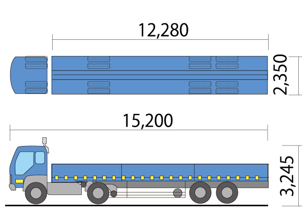 20t トレーラー