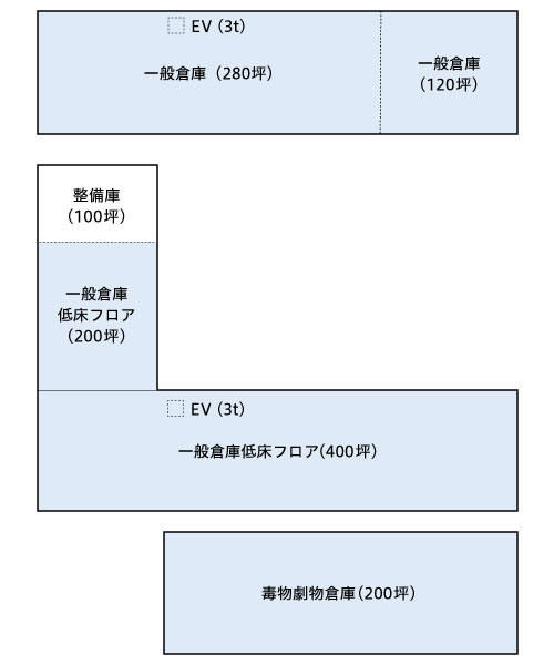 登録証