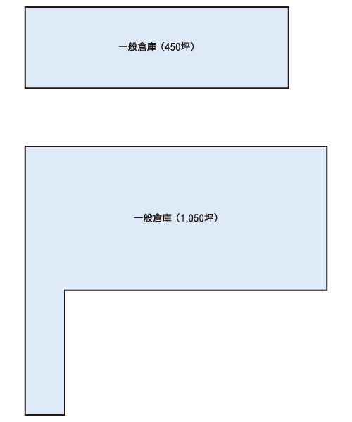 登録証